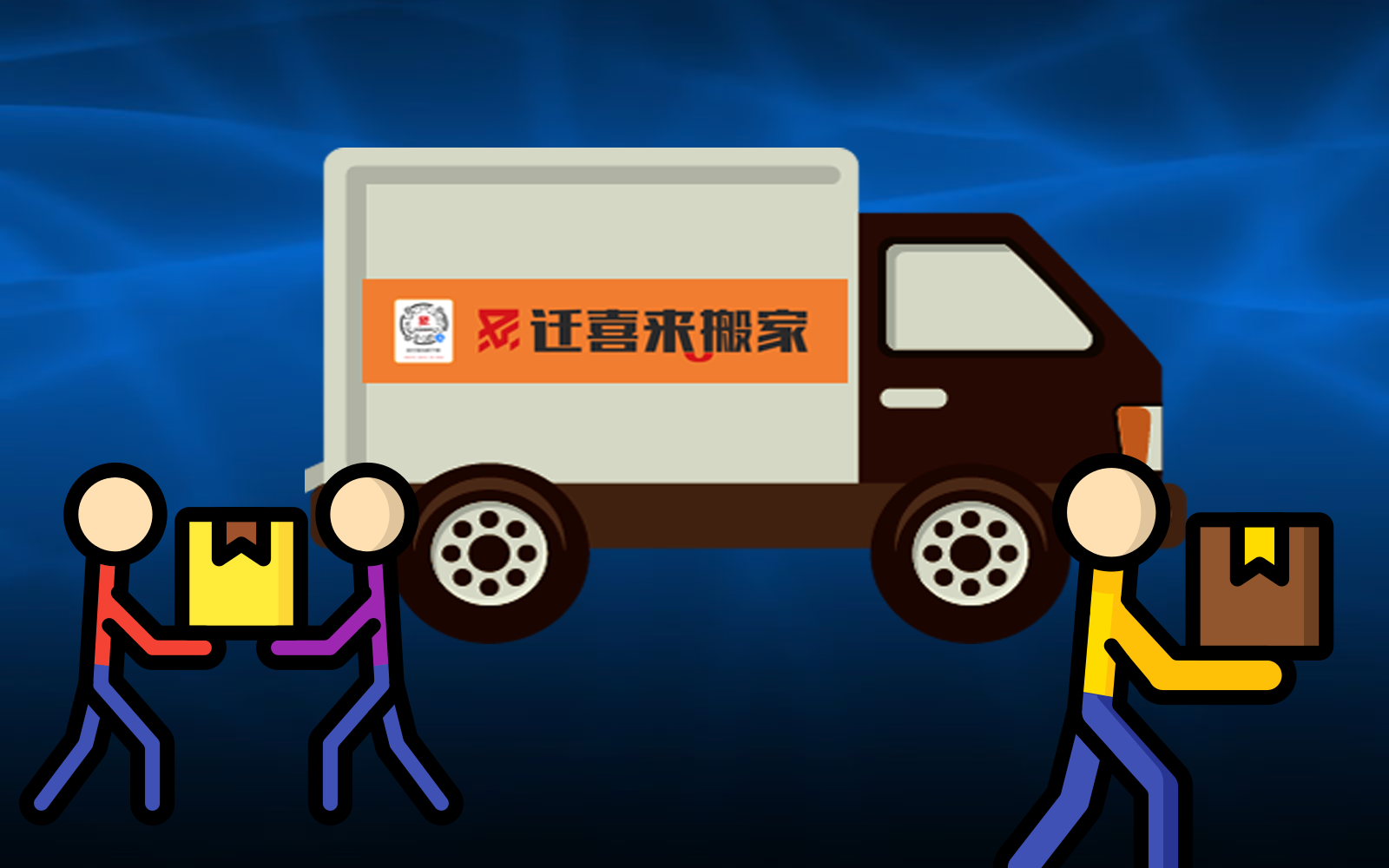 搬家公司，搬家多少錢