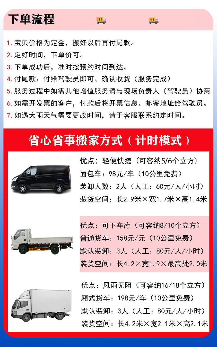 搬家價格，搬家費用